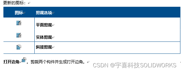solidworks教育版是什么意思